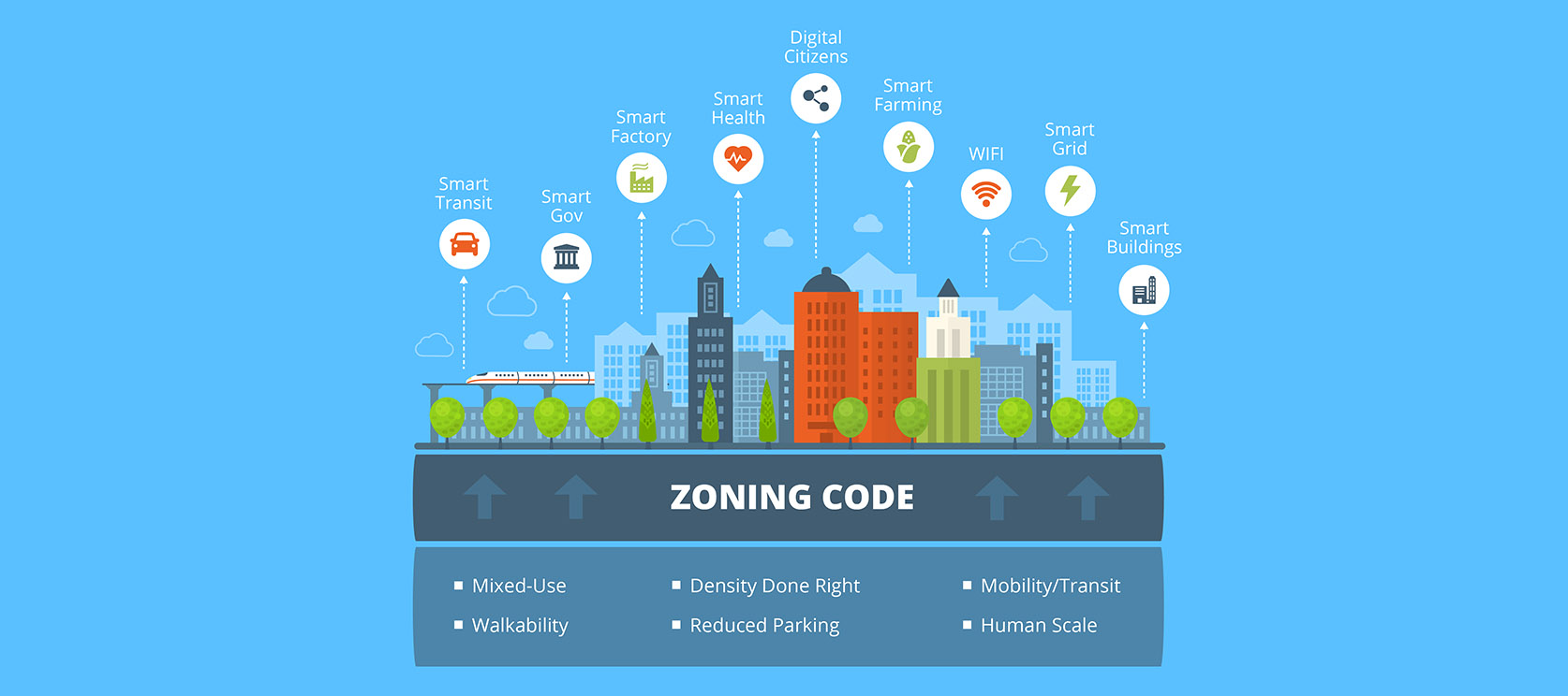 The One Thing Your Smart City (Probably) Doesn’t Have