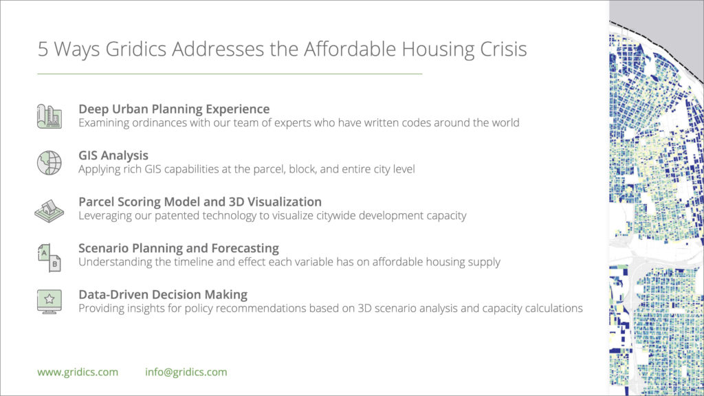 5 ways gridics addresses the affordable housing crisis
